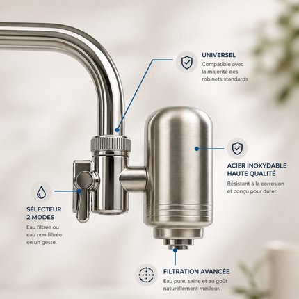 Système de Filtration pour Robinet Clairiva + 2 cartouches filtrantes