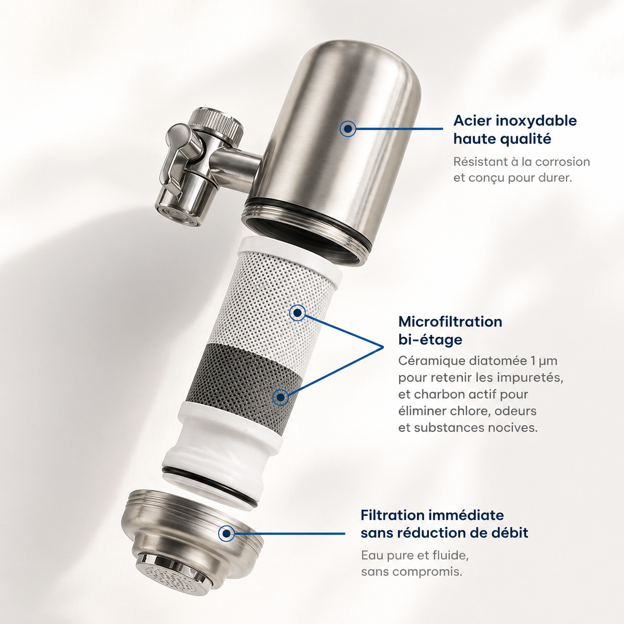 Système de Filtration pour Robinet Clairiva + 2 cartouches filtrantes