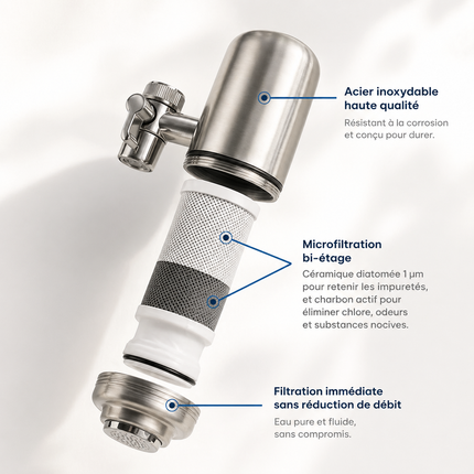 Système de Filtration pour Robinet Clairiva + 2 cartouches filtrantes