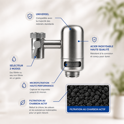 Système de Filtration pour Robinet Clairiva + 2 cartouches filtrantes