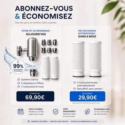 Système de Filtration pour Robinet Clairiva + 2 cartouches filtrantes